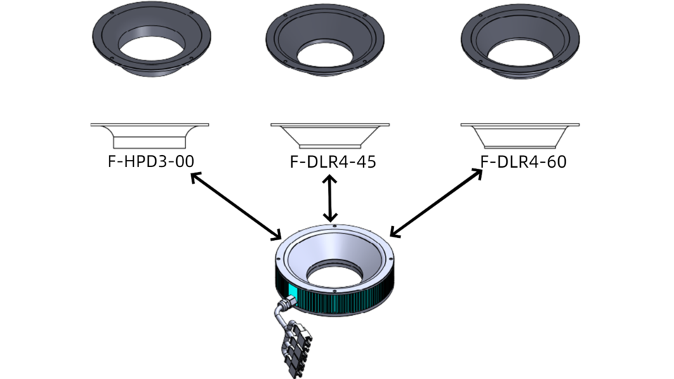 F-DXX-D SERIES ( RING )